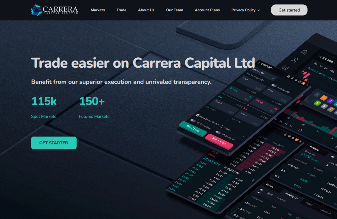 Carrera Capital мошеннический проект