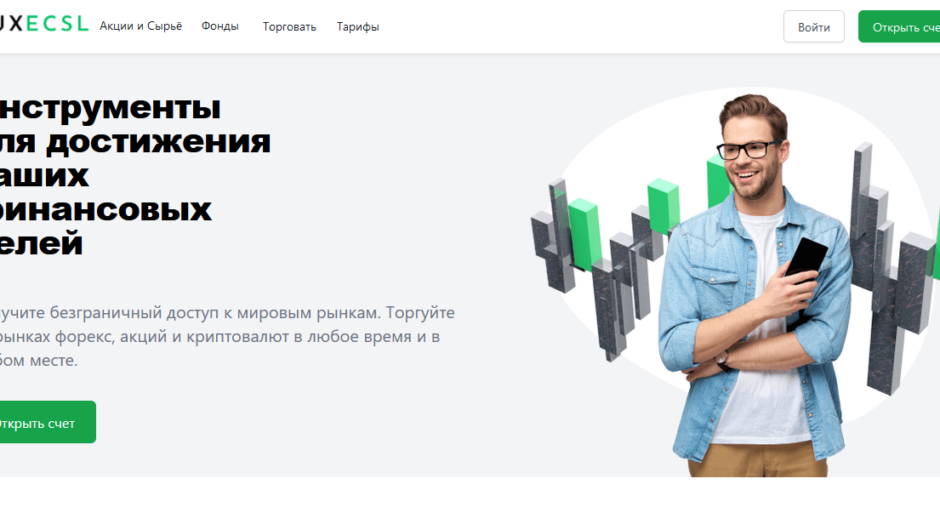 Luxe Capital Financial Services Limited – отзывы о работе брокера, мошенник