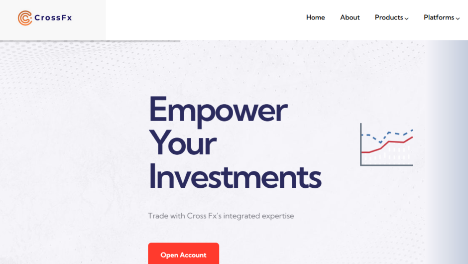 Cross FX – отзывы о работе брокера, мошенник