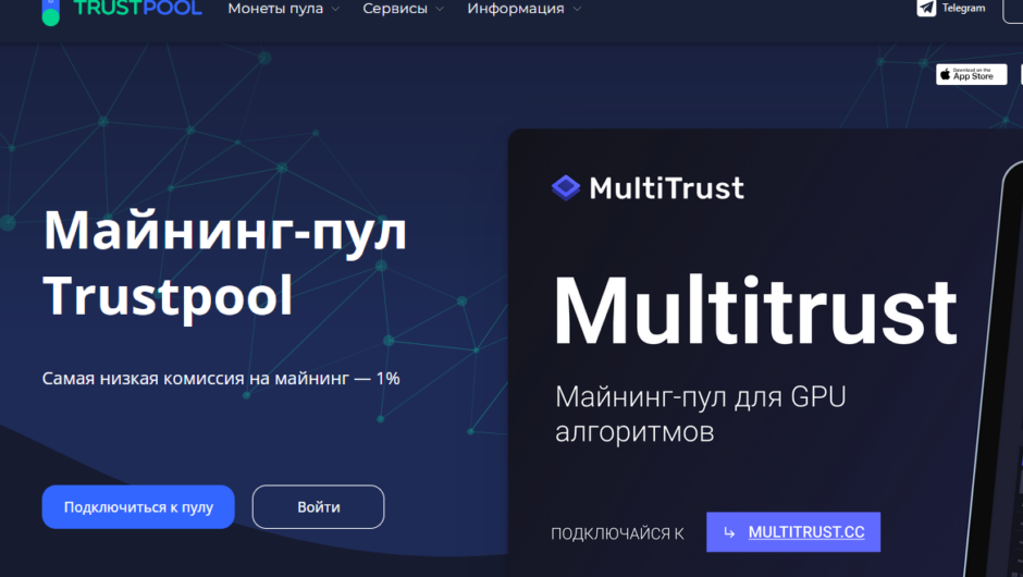 Trustpool – отзывы о работе брокера, мошенник