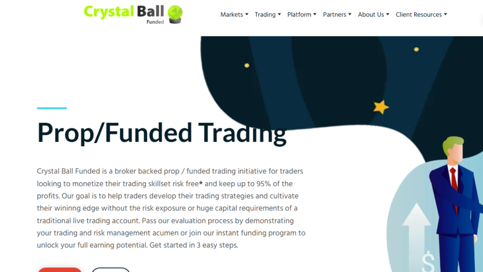 Crystal Ball Funded – отзывы, как вернуть депозит, мошенники