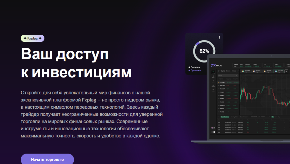 Fxplag – отзывы о работе брокера, мошенник