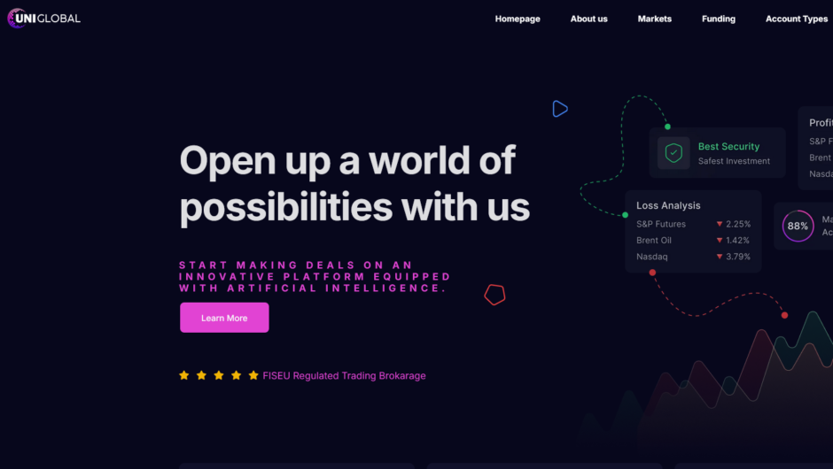 UniGlobal – отзывы о работе брокера, мошенник
