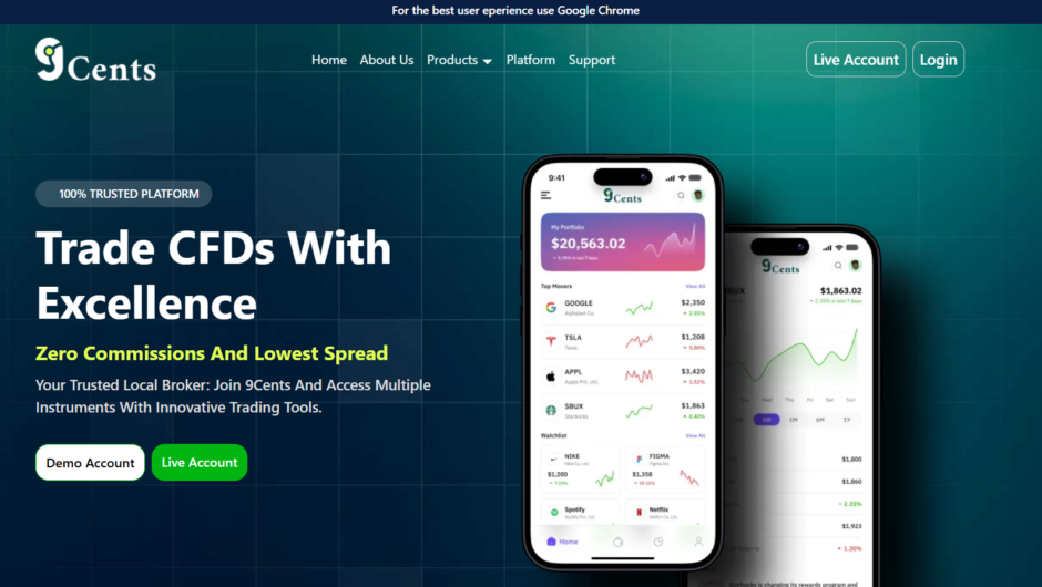 9Cents (9cents.com, my.9cents.com) — отзывы, как вернуть депозит, мошенники
