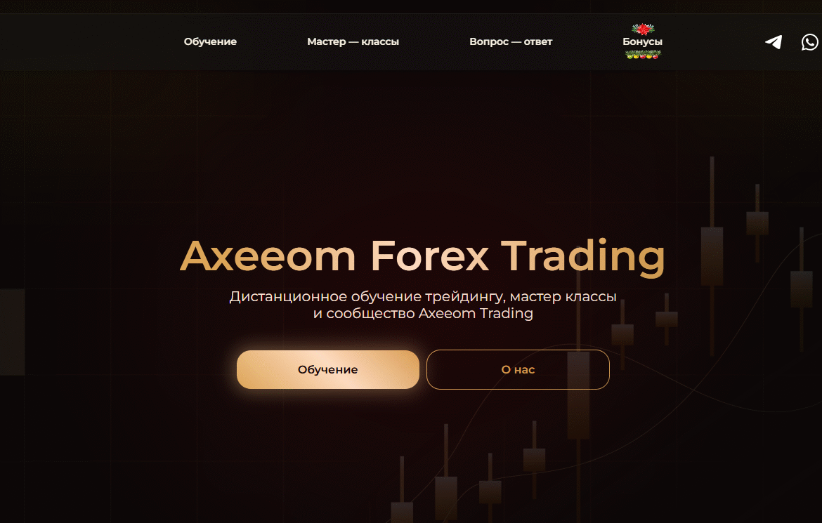 Брокер Axeeom Forex Trading