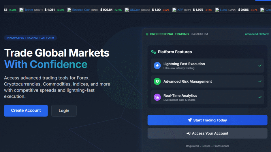 Брокер Digitals Finance Investment: отзывы клиентов и аналитический разбор и оценка безопасности