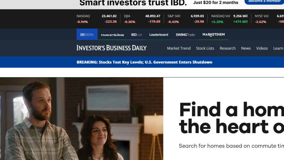 Fidelity Investments: аналитический обзор брокера и его возможностей для инвесторов