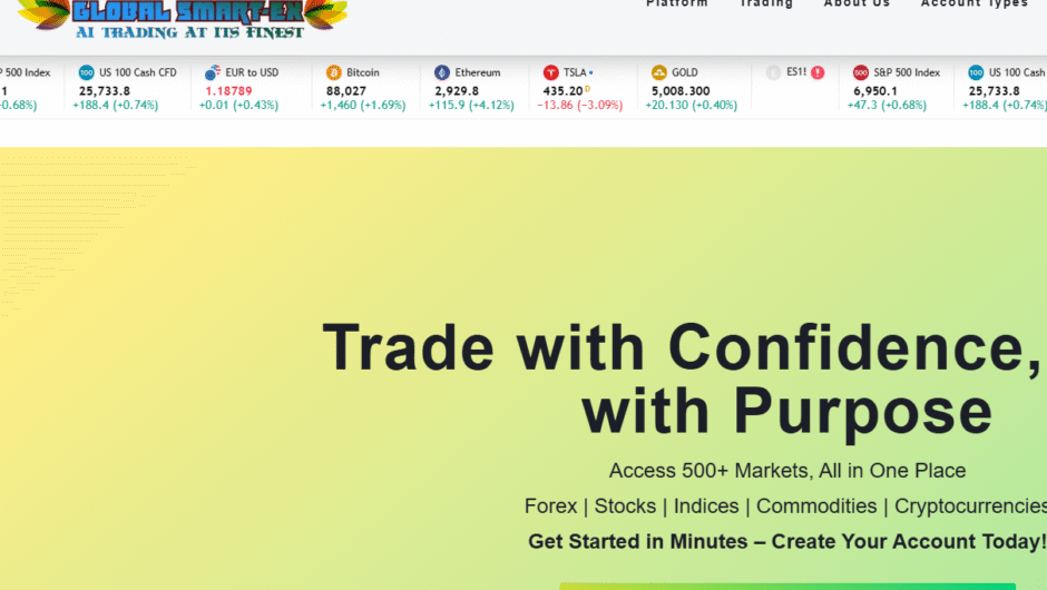 Global Smart-Ex — отзывы клиентов и аналитический обзор брокера