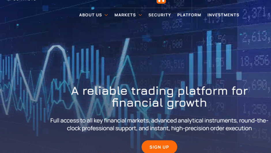 Брокер Harborwindcrest: отзывы клиентов и анализ торговой платформы