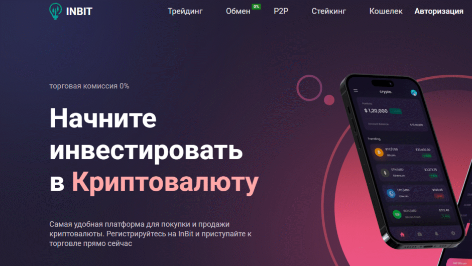 Брокер INBIT (inbit.live): отзывы клиентов, анализ рисков и юридических аспектов