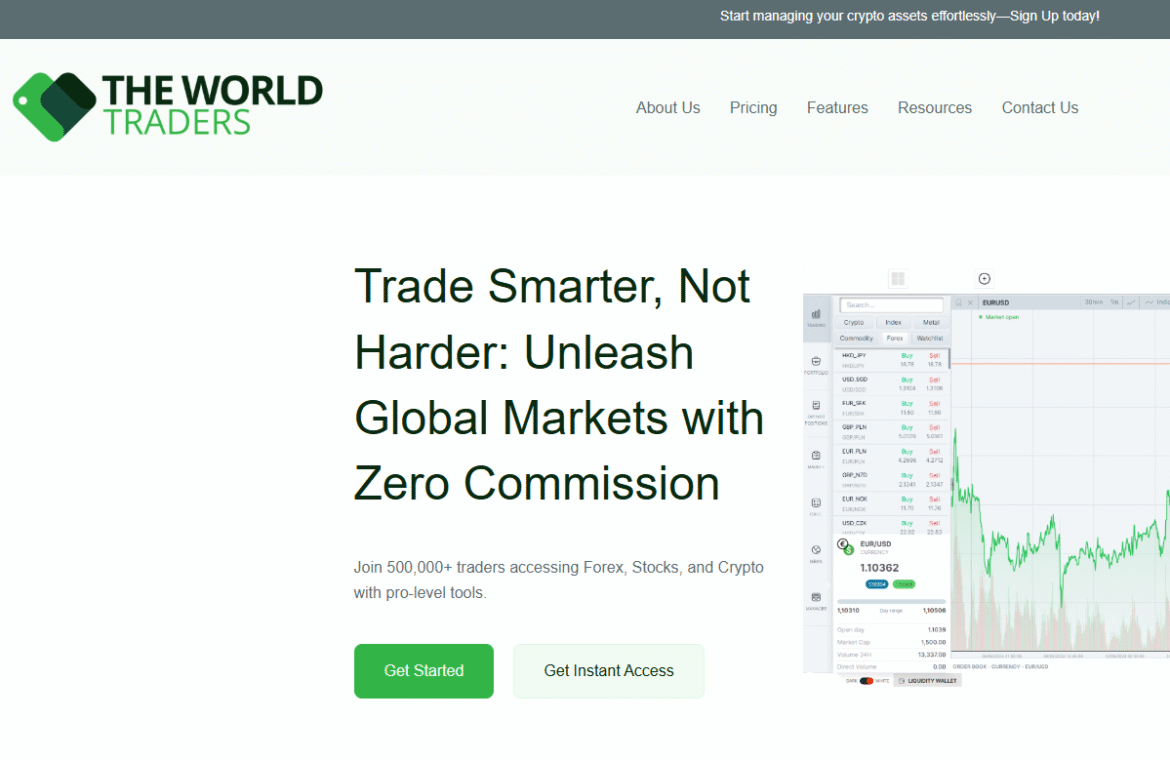 Брокер The World Traders