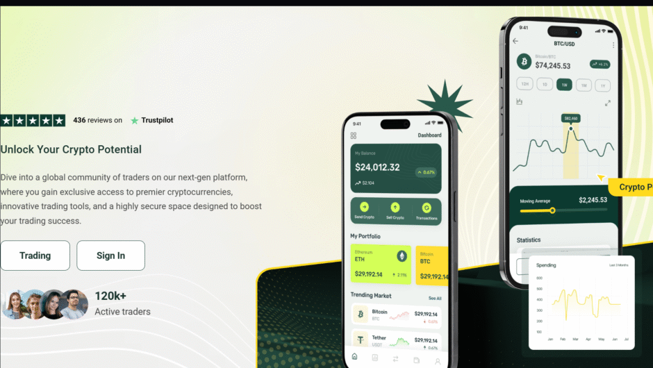 ROMODEX, romodex.com — Отзывы, Обзор 2026